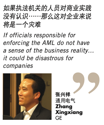 Zhang Xingxiang, GE