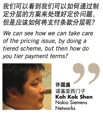 Koh Kok Shen, Networks