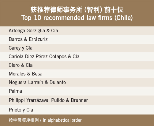 top-10-recommended-law-firms-chile