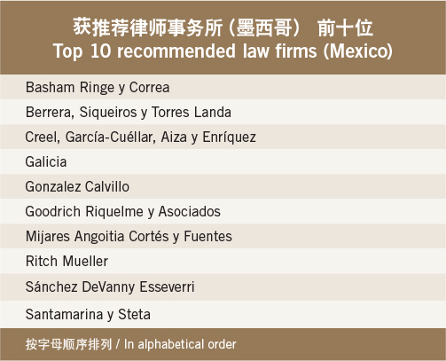 top-10-recommended-law-firms-mexico