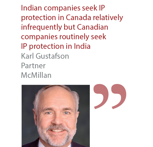 A world of IP challenges-Karl Gustafson