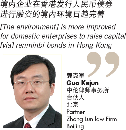 Capital navigations-Guo Kejun