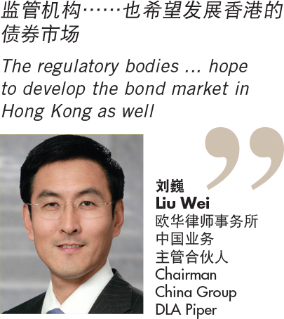 Capital navigations-Liu Wei