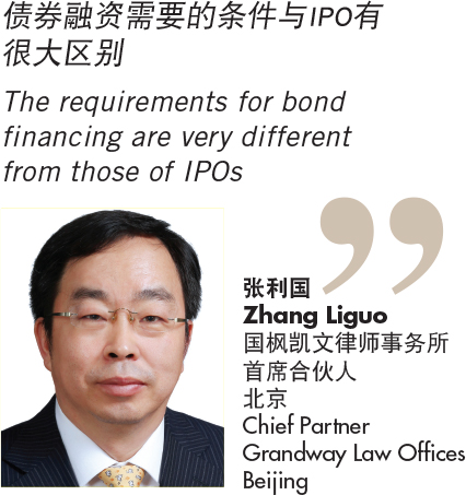 Capital navigations-Zhang Liguo