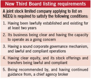 New Third Board expansion a viable option for capital markets 1 Eng