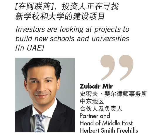 New business in ancient lands-Zubair Mir