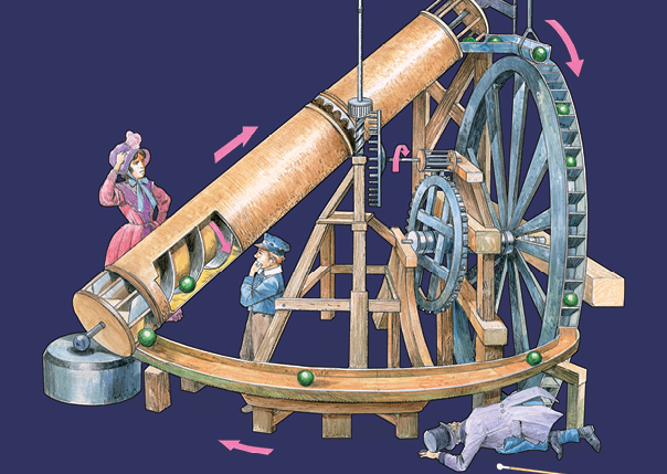 Post Header Image