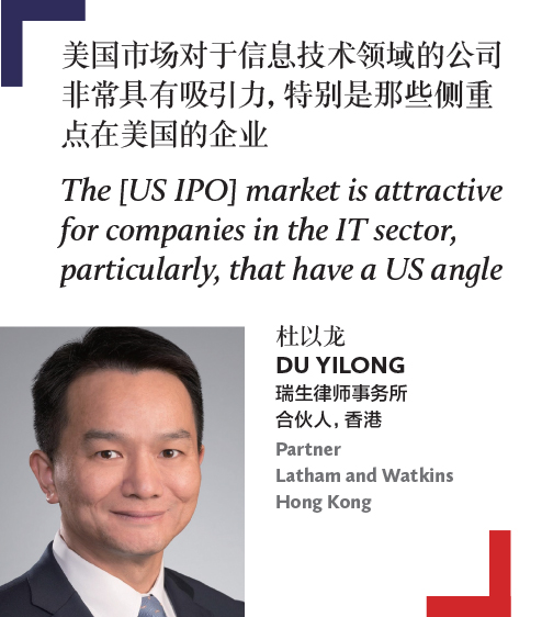 eagle-eyes-du-yilong