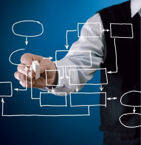 Organisation_chart