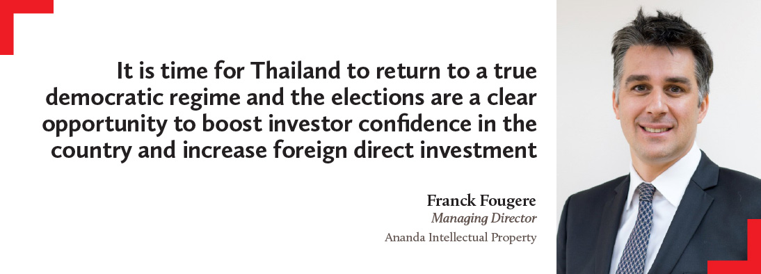 Franck Fougere, Ananda Intellectual Property