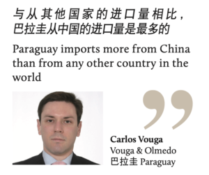 Carlos Vouga Vouga & Olmedo 巴拉圭 Paraguay