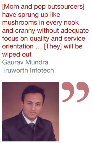Gaurav Mundra