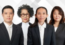 regional comparison of ESG regulations Thailand