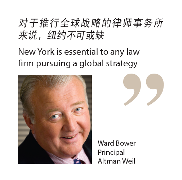 Ward Bower