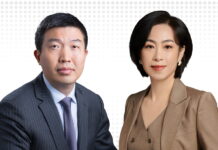 real estate markets regional comparison China