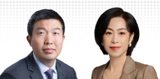 real estate markets regional comparison China