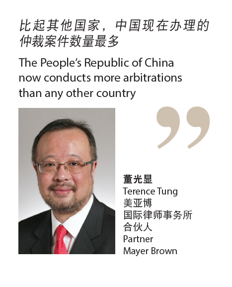 Terence Tung