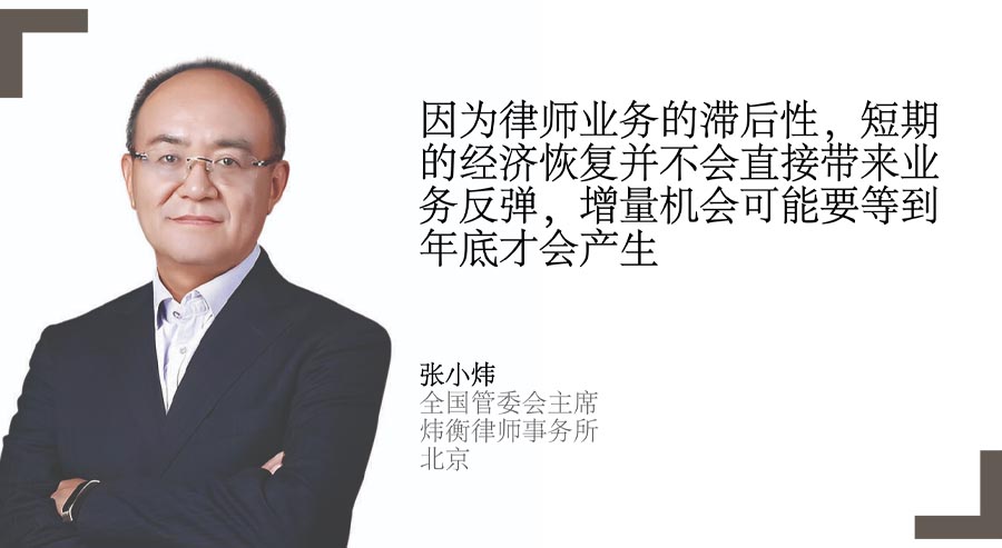 Zhang Xiaowei Hard Knocks CH