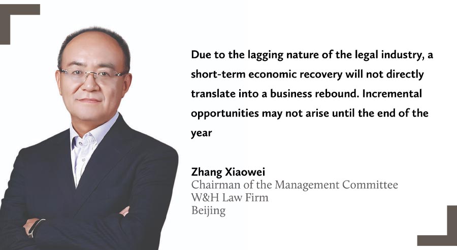 Zhang Xiaowei Hard Knocks