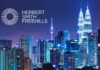 HSF close Kuala Lumpur office