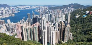 Yuexiu Property's Rights Issue