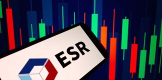 South Korea Core Fund