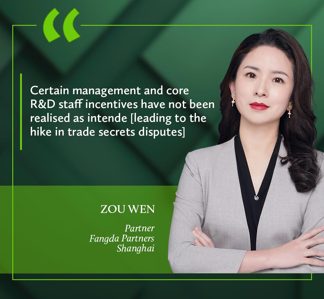 ZOU WEN
