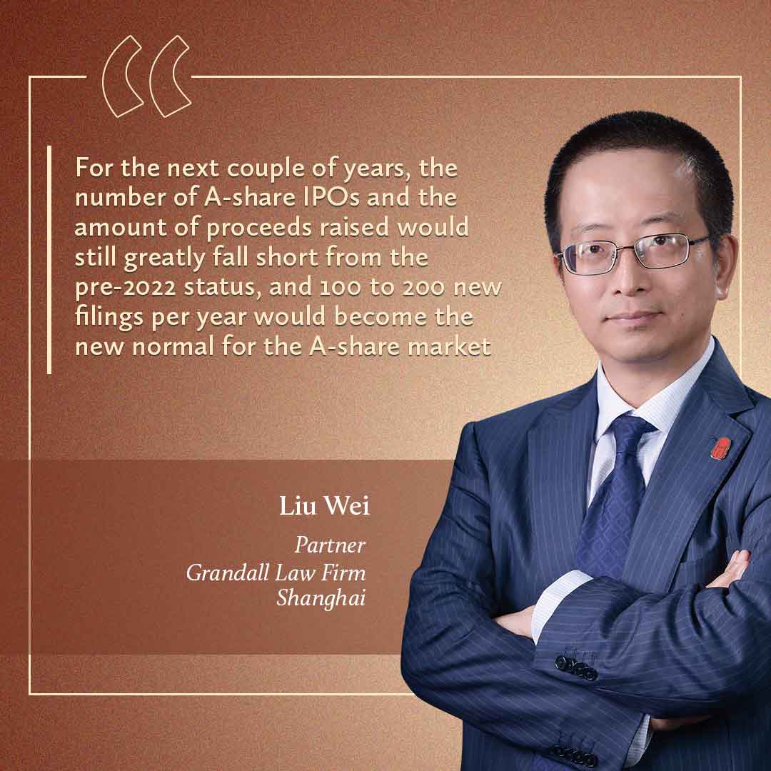 Liu Wei, Grandall Law Firm