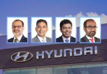 Hyundai India IPO 2024