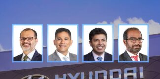 Hyundai India IPO 2024