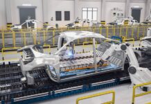 Horizon Robotics IPO