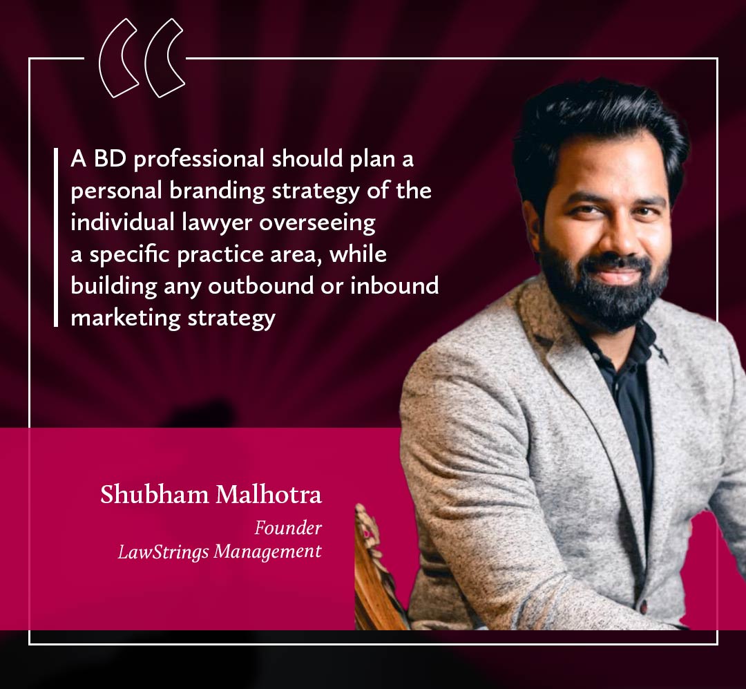 Shubham Malhotra