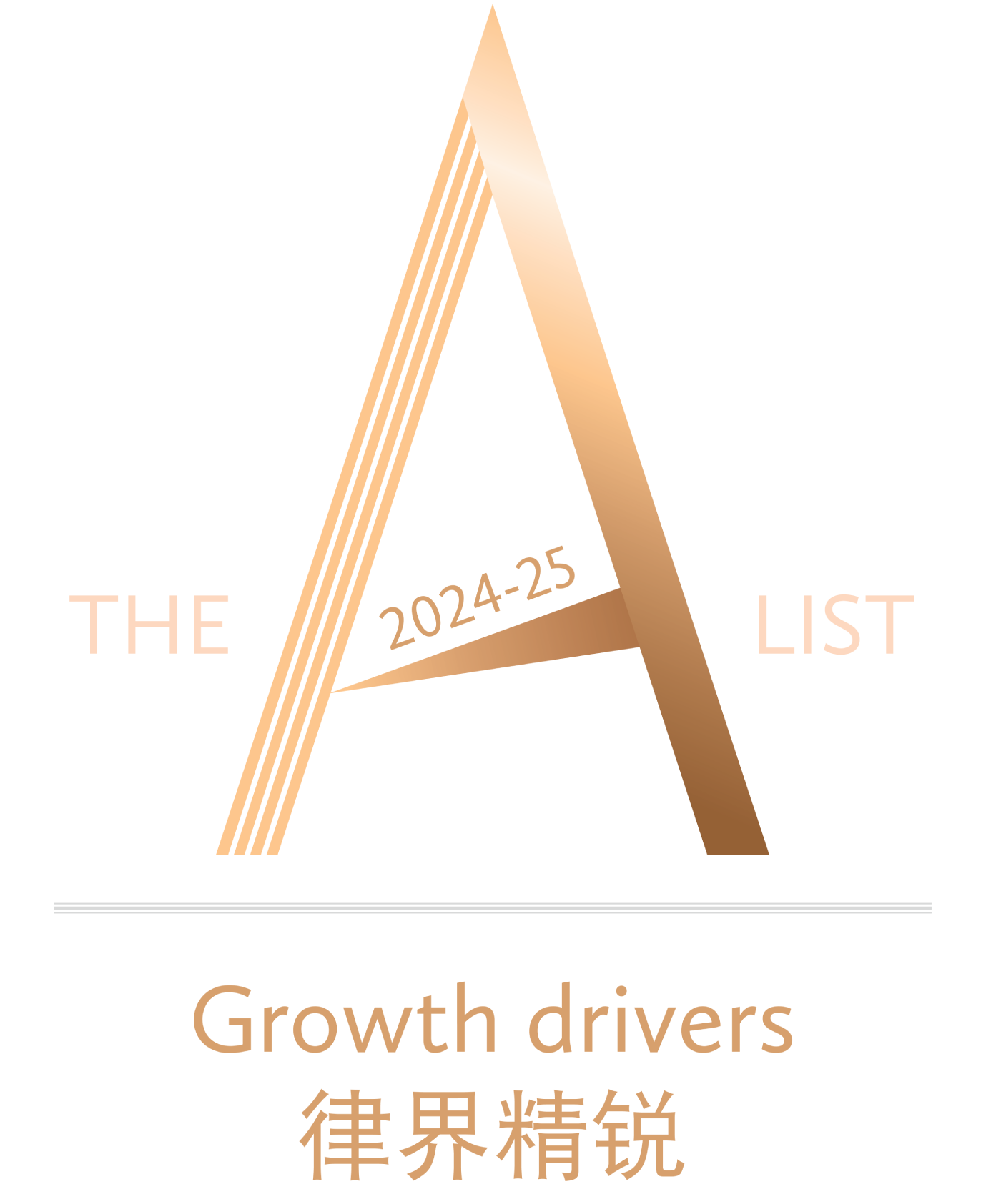 China Business Law Journal The A-List 2024-2025