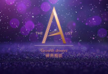 China A-List Growth Drivers