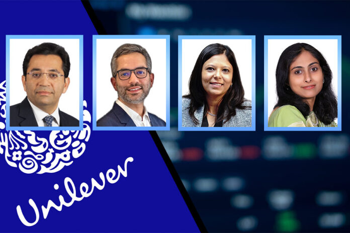 Hindustan Unilever Minimalist Acquisition