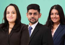 Competition Law India