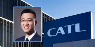 CATL’s Hong Kong Market Debut