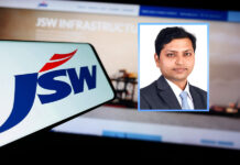 JSW Infrastructure Share Sale