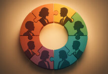 Regulatory Movements Corporate Governance