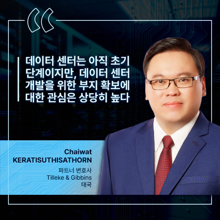 Chaiwat KERATISUTHISATHORN