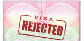 Visa denial to foreign nationals